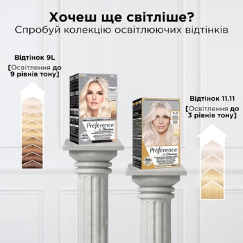 Стійка фарба для волосся L'Oreal Paris Preference 8.12 Alaska Light Ash Beige Blonde 174 мл - Pampik - 5