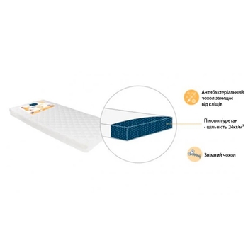 Матрац Candide Essentiel Junior, антибактеріальний, 200х90х15 см, білий (574084/26590) - Pampik - 2