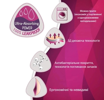 Бюстгальтер для кормления Cache Coeur + вкладыши 4 шт. + чехол + мешок для стирки, р.S, бежевый (SR800EN/24693) - Pampik - 7