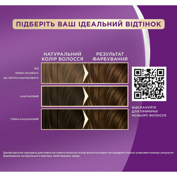 Фарба для волосся Palette G3 Золотистий трюфель, 110 мл - Pampik - 2