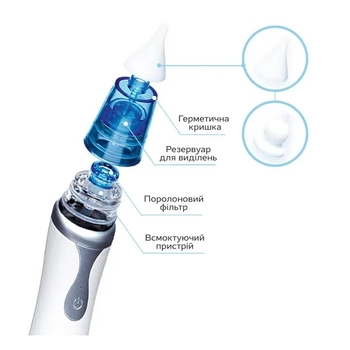 Електронний назальний аспіратор ArhiMED EcoBreath PRO (18200) - Pampik - 4