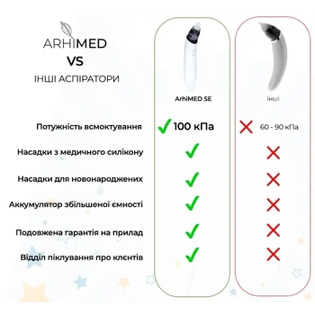 Електронний назальний аспіратор ArhiMED EcoBreath SE (18100) - Pampik - 6