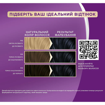 Фарба для волосся Palette С1 Синяво-чорний, 110 мл - Pampik - 4