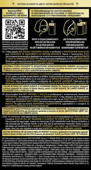 Краска для волос Syoss Oleo Intense 5-77 Глянцевая бронза, 115 мл - Pampik - 4