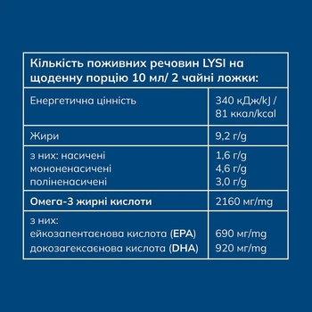 Омега-3 Lysi риб'ячий жир з печінки тріски з вітамінами A, D, E, зі смаком лимона та м'яти, 240 мл - Pampik - 13