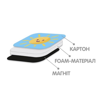 Магнитный календарь Vladi Toys на украинском (VT5555-04) - Pampik - 5