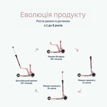 Самокат SmarTrike Xtend Mini-ride Pink (2501302) - Pampik - 3