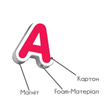 Учебный набор Vladi Toys 3 в 1 Алфавит Математика English (VT5412-04) - Pampik - 4