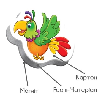 Навчальний набір Vladi Toys Властивості та ознаки з магнітною дошкою (VT5412-03) - Pampik - 3