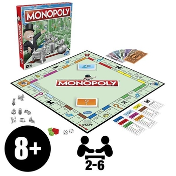 Настільна гра Hasbro Монополія класична укр. мовою (C1009) - Pampik - 6
