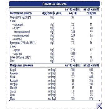 Ентеральне харчування Peptamen Intense, для дорослих, 500 мл (12383273) - Pampik - 4
