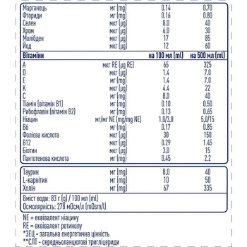 Ентеральне харчування Peptamen Intense, для дорослих, 500 мл (12383273) - Pampik - 5
