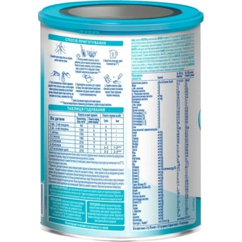 Детская смесь начальная молочная сухая NAN 1 OPTIPRO с 5 олигосахаридами и L. Reuteri, для детей с рождения, 400 г - Pampik - 3