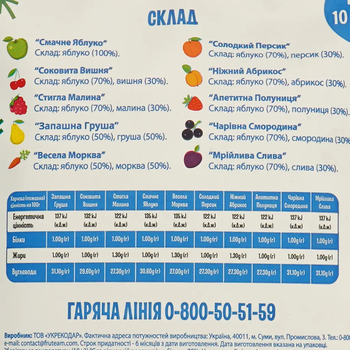 Натуральні цукерки Фрутім Святкове Асорті, 100 г - Pampik - 4