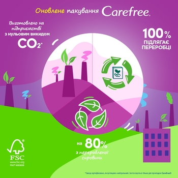 Прокладки жіночі щоденнi CAREFREE® Large plus, 20 шт. - Pampik - 9