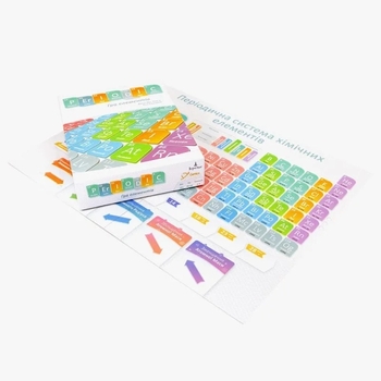 Настільна гра Ігромаг Periodic: Гра елементів / Periodic: A Game of The Elements (735102) - Pampik - 3