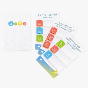 Настільна гра Ігромаг Periodic: Гра елементів / Periodic: A Game of The Elements (735102) - Pampik - 6