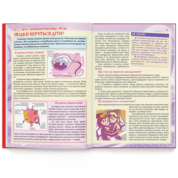 100 та 1 запитання й відповідь "про це". Усе, про що підлітки соромляться говорити з дорослими (F00020616) - Pampik - 5