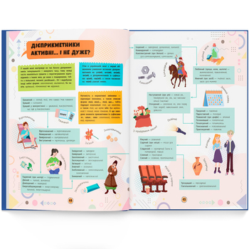 Сучасний непідручник. Українська мова (F00031112) - Pampik - 8