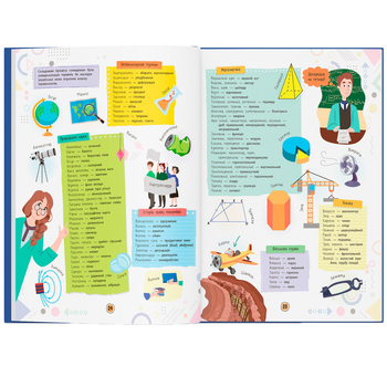 Сучасний непідручник. Українська мова (F00031112) - Pampik - 4