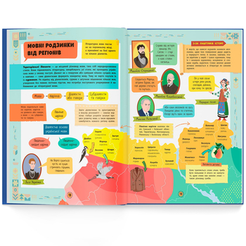 Сучасний непідручник. Українська мова (F00031112) - Pampik - 7