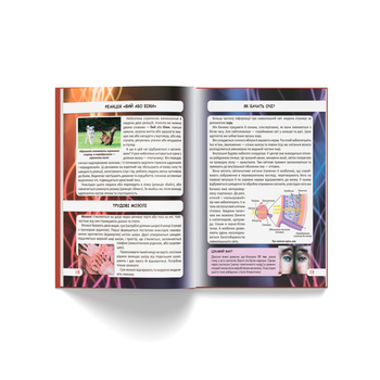 Фотоенциклопедія. Світ навколо нас. Як працює твоє тіло (F00023031) - Pampik - 7