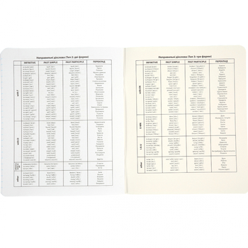 Набір зошитів Yes Англійська мова Ukraine forever А5, в лінію, 48 аркушів, 5 шт. (766786) - Pampik - 4