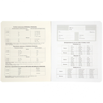 Набір зошитів Yes Англійська мова Ukraine forever А5, в лінію, 48 аркушів, 5 шт. (766786) - Pampik - 3