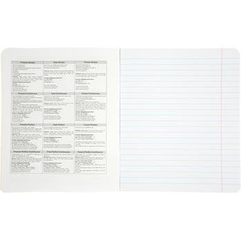 Набір зошитів Yes Англійська мова Ukraine forever А5, в лінію, 48 аркушів, 5 шт. (766786) - Pampik - 5