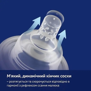 Набір для годування Lovi Захист рефлексу ссання, 150 мл (0120exp) - Pampik - 3