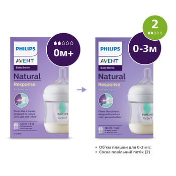 Пляшечка для годування Philips AVENT Natural Природний потік, з клапаном AirFree, 125 мл (SCY670/01) - Pampik - 7