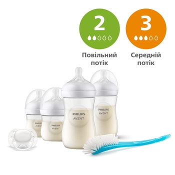 Набір для новонароджених Philips Avent Natural Природний потік (SCD838/11) - Pampik