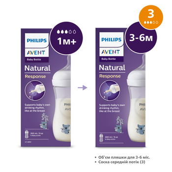Пляшечка для годування Philips AVENT Natural Природний потік Коала, 260 мл (SCY903/67) - Pampik - 7