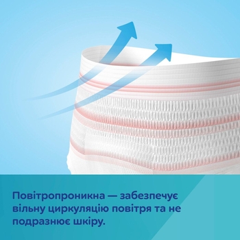 Дышащие ультрапоглощающие одноразовые трусики Canpol babies с послеродовой прокладкой 2в1 L/XL 5 шт. (78/012) - Pampik - 6