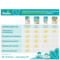 Підгузки Pampers Active Baby 2( 4-8 кг), 22 шт. - Pampik - 9