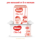 Підгузки на липучках Huggies Elite Soft 3 (5-9 кг), 160 шт. (2 уп. по 80 шт.) - Pampik - 2