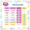 Підгузки на липучках Merries NB (0-5 кг), 90 шт. - Pampik - 13