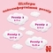 Трусики-підгузки Huggies Pants 3 (6-11 кг) Jumbo, для дівчаток, 44 шт. - Pampik - 5