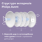 Лактаційні вкладиші Philips Avent, 60 шт. (SCF254/61) - Pampik - 7