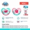 Пустышка Canpol Babies So Cool силиконовая симметричная, 18+ мес., бирюзовый, розовый, 2 шт. - Pampik - 5
