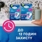 Урологічні прокладки Tena Lady Protect Maxi, 12 шт. - Pampik - 5