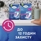 Урологічні прокладки Tena Lady Protect Maxi, 6 шт. - Pampik - 5