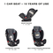 Автокрісло Cybex Eternis S Pepper Black dark grey (518002879) - Pampik - 2