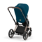 Комплект текстиля Cybex Priam Mountain blue, синий (521002387) - Pampik - 4