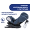 Автокресло Chicco Unico Plus, синий (79715.39) - Pampik - 3