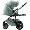 Прогулянкова коляска Britax-Romer Smile 5Z Jade Green, фісташкова (2000037975) - Pampik - 6
