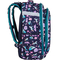 Рюкзак CoolPack Happy Unicorn, 25 л, 44x29x16 см, M, синій (E15549) - Pampik - 2