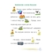Пригоди гусачка Дані. Цікаве читання з малюнками - Марія Пономаренко (978-966-10-6801-7) - Pampik - 5