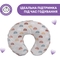 Подушка для годування Chicco Boppy Світло-сіра (79902.93) - Pampik - 2