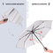 Парасолька Perletti Ombrelli складана автоматична біла (96007-04) - Pampik - 5